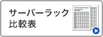 サーバーラック比較表